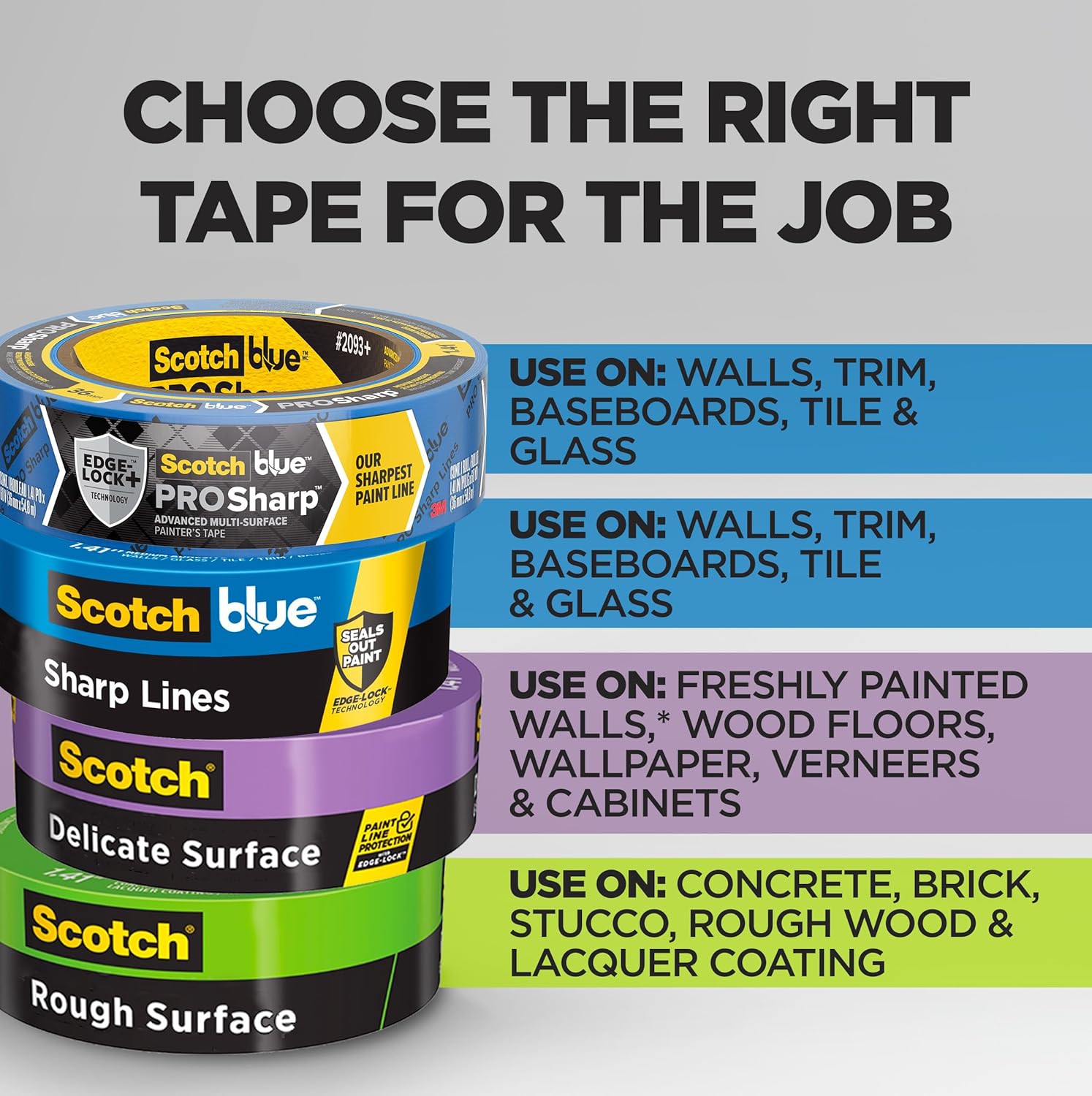 ScotchBlue 1.41 in. W X 60 yd L Blue Medium Strength Original Painter's Tape 1 pk