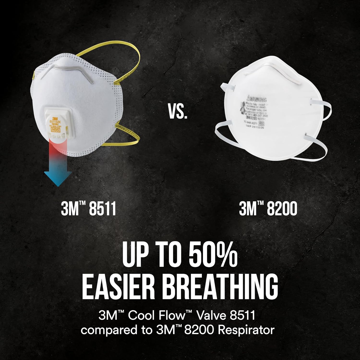 3M N95 Paint Sanding Cup Disposable Respirator Pro-Series Valved White One Size Fits All 1 pc