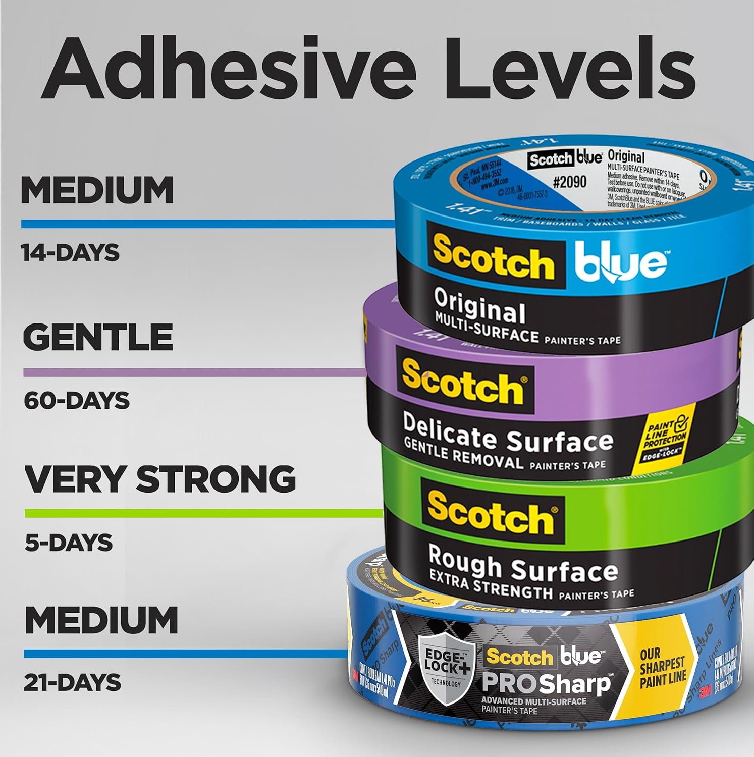 ScotchBlue 1.41 in. W X 60 yd L Blue Medium Strength Original Painter's Tape 1 pk